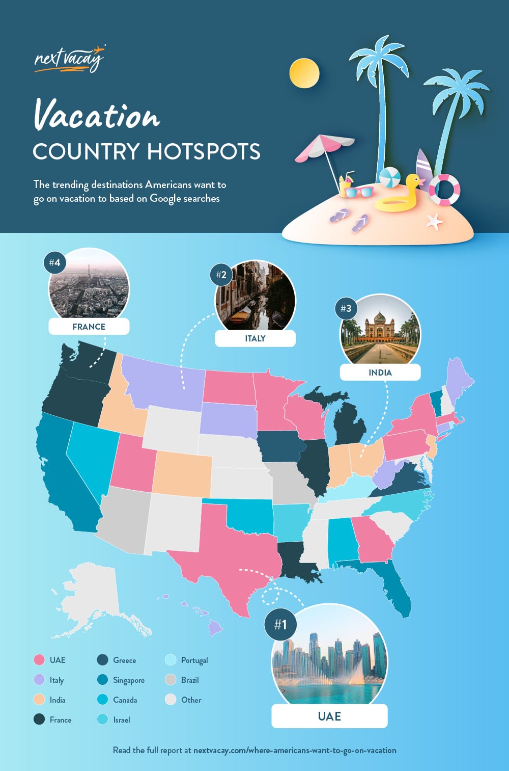 country hotspots infographic