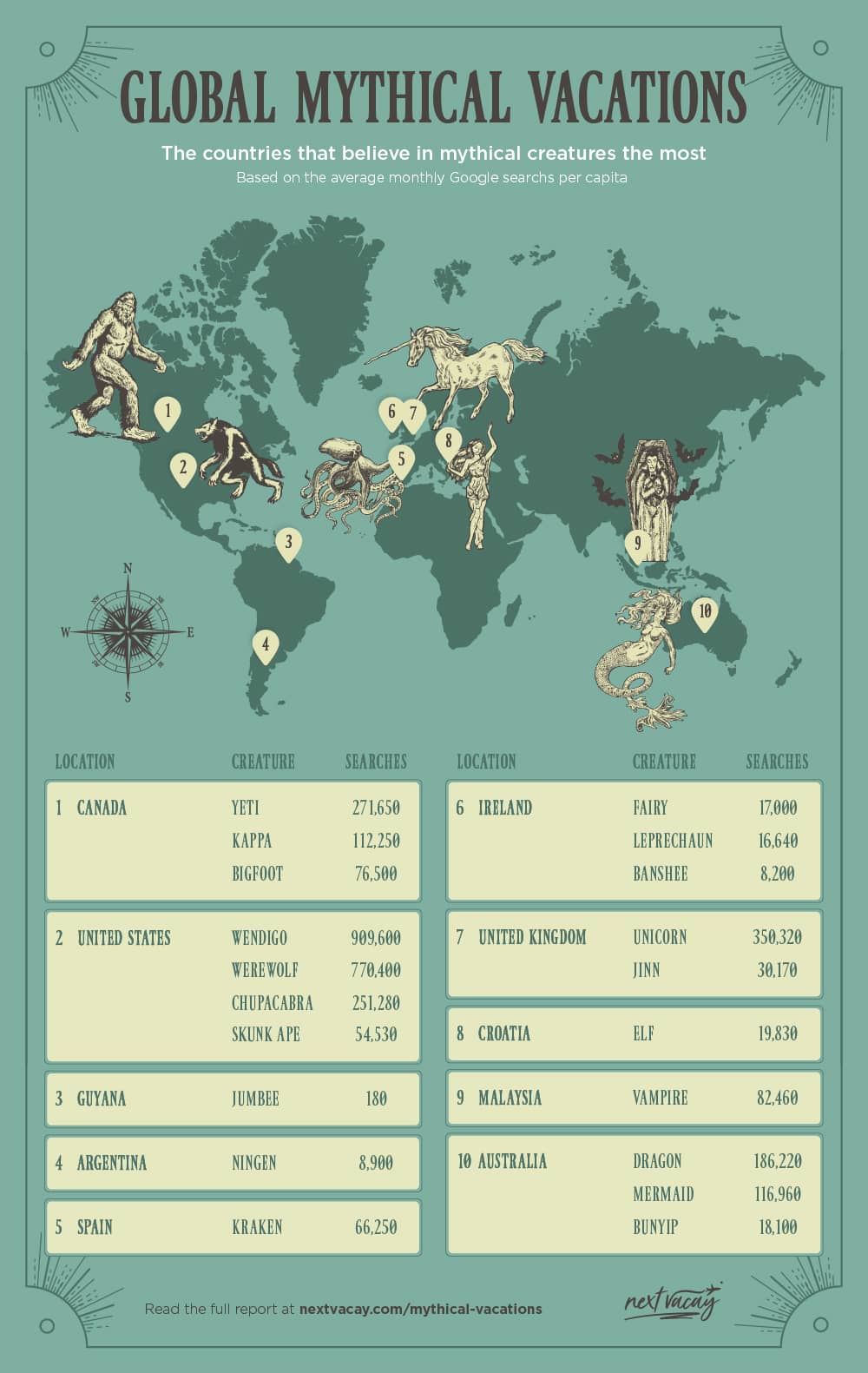 wendigo sightings map