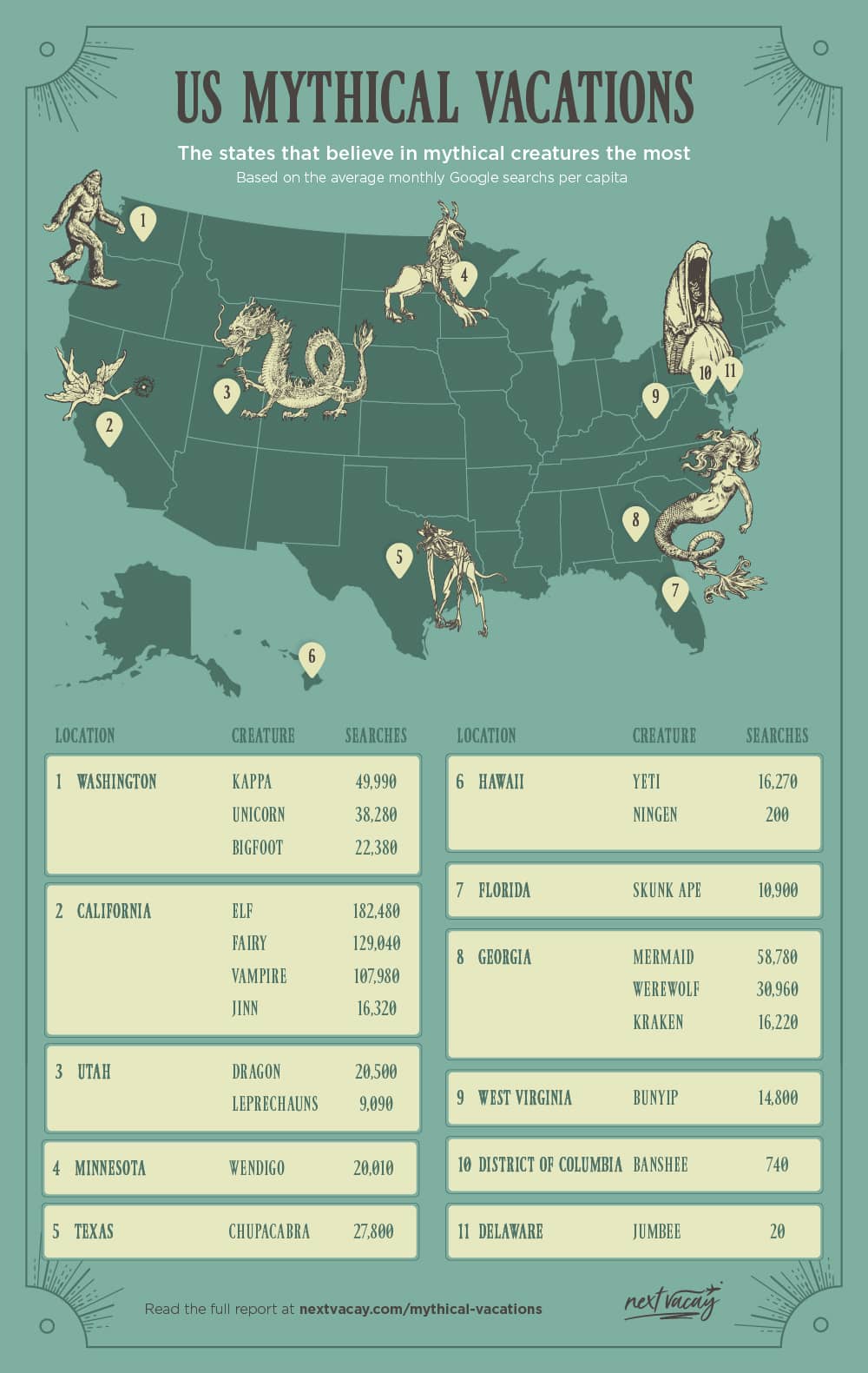 wendigo sightings map